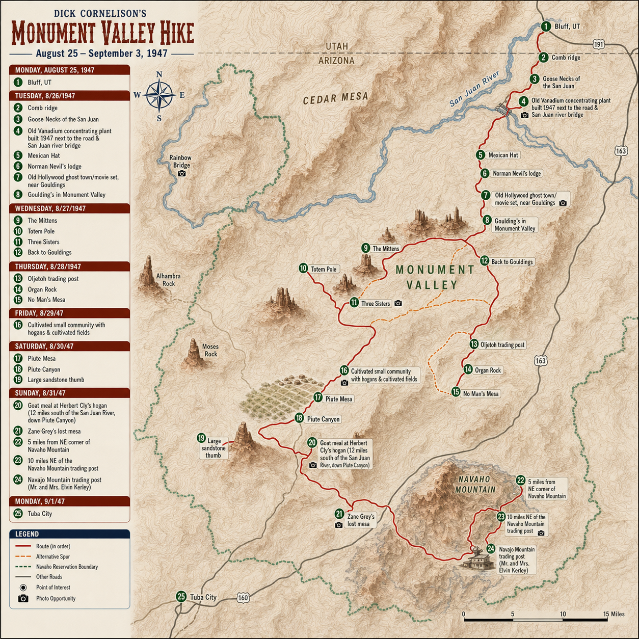 Rough Map of Dick's Monument Valley Hike